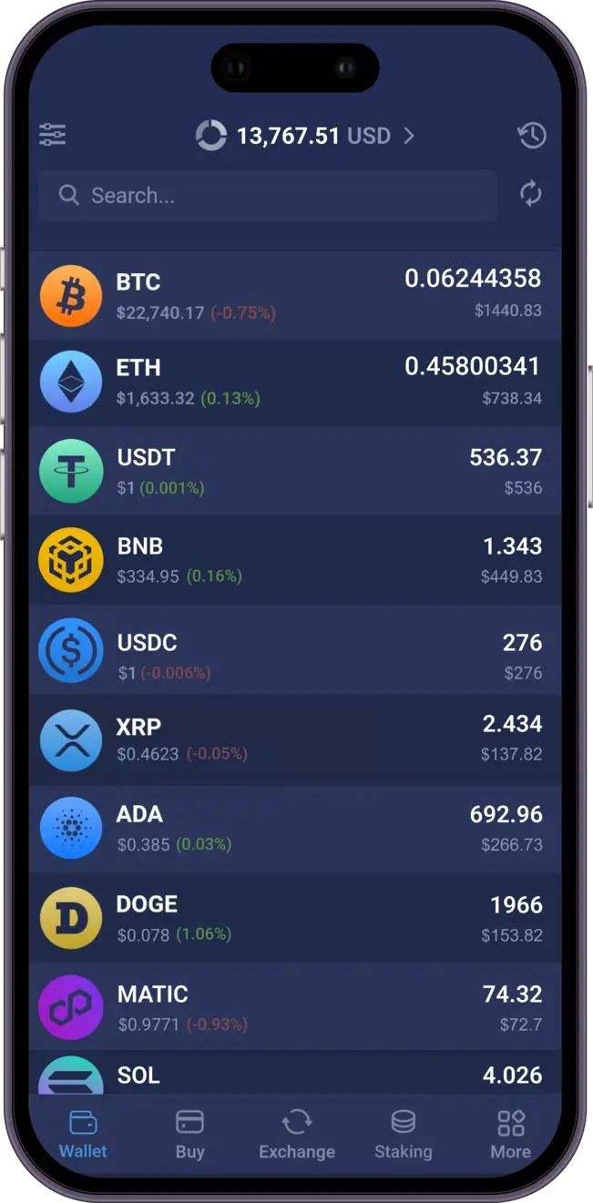 Mobile Crypto Wallets for