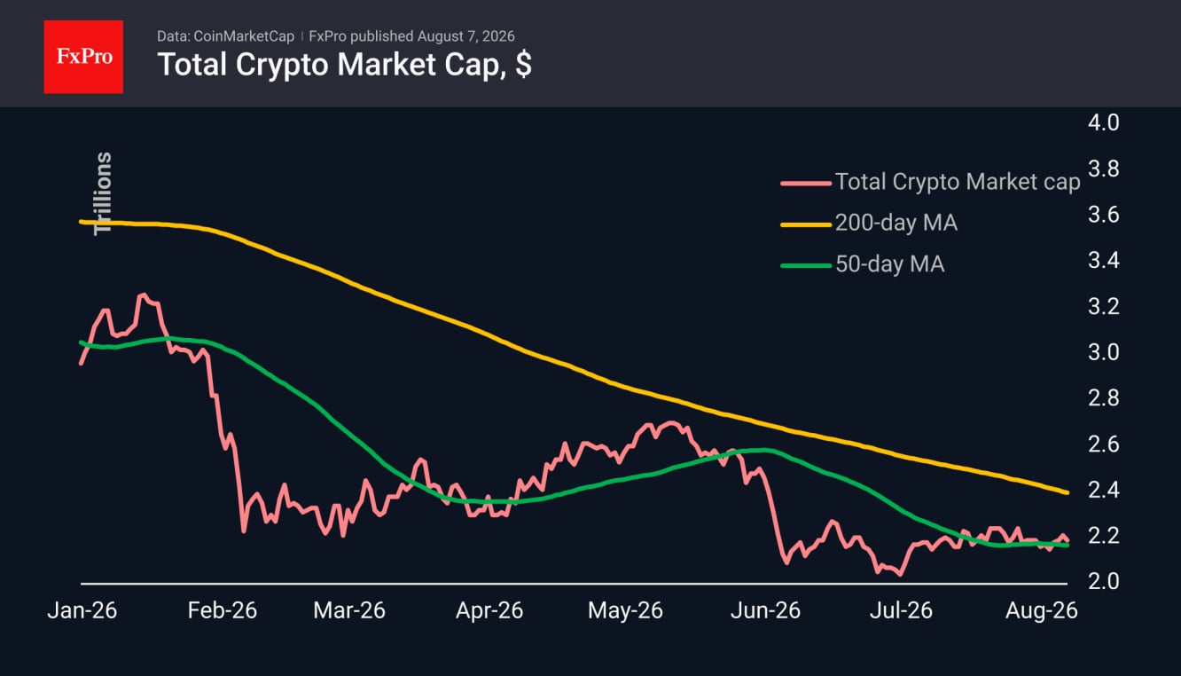 Best Mobile Crypto Trading Apps for 2026