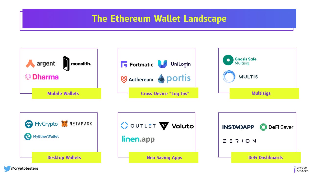 Argent Wallet