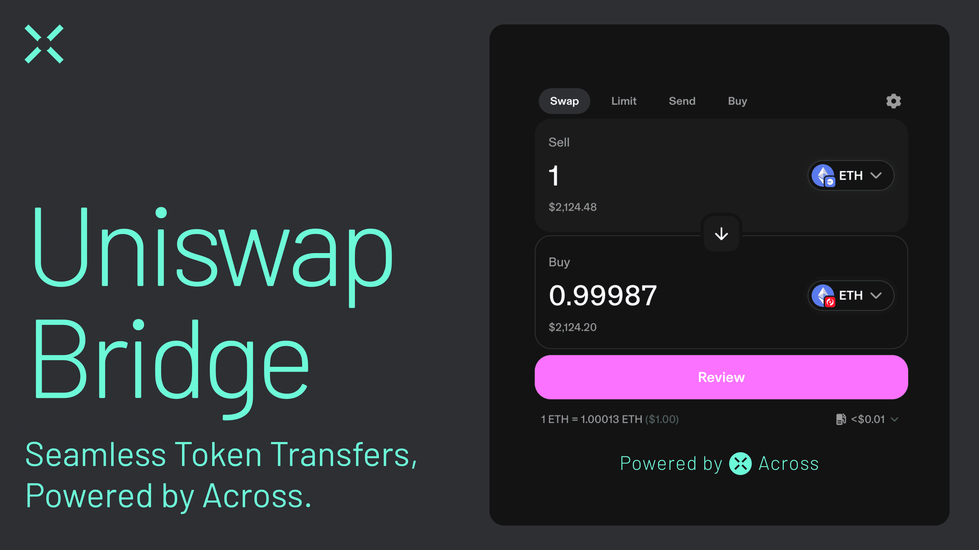 Uniswap Wallet mobile app Ethereum swap feature