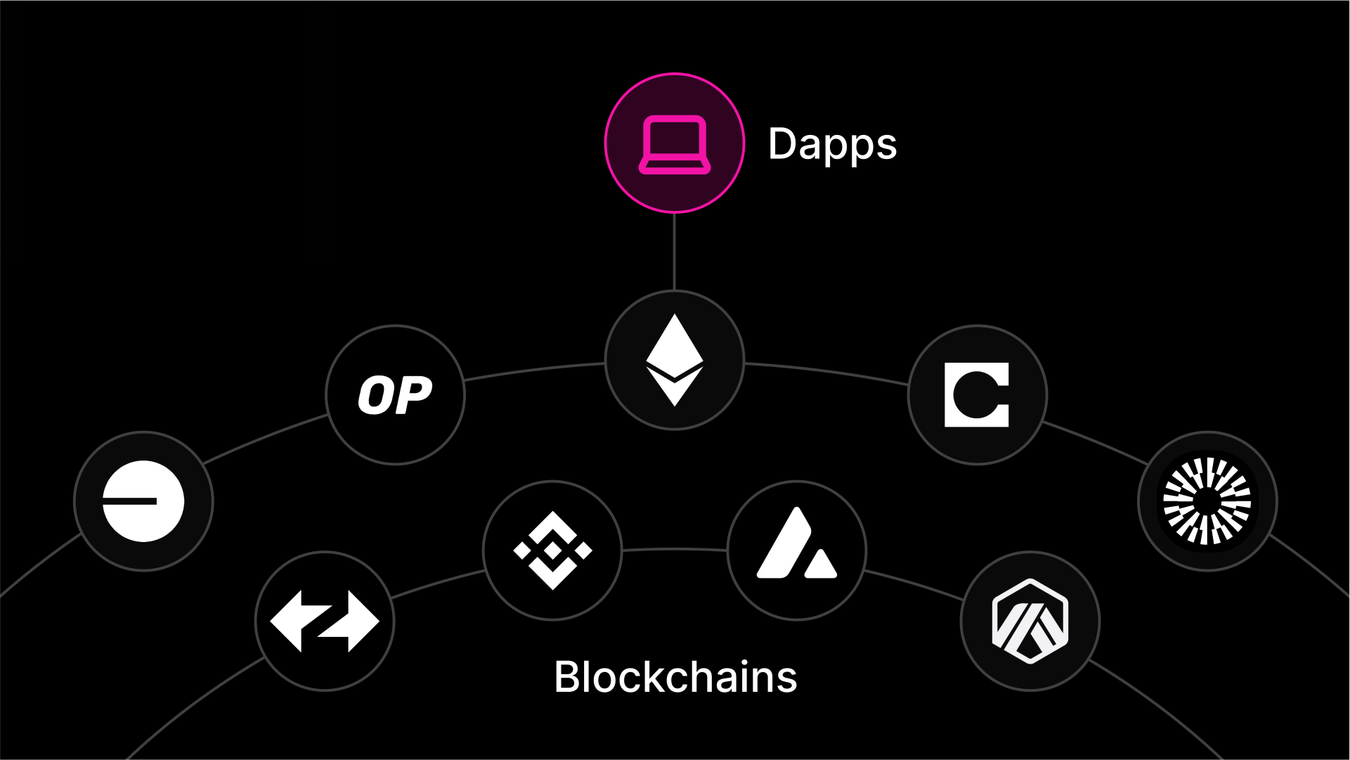 Mass Money cross-chain swaps