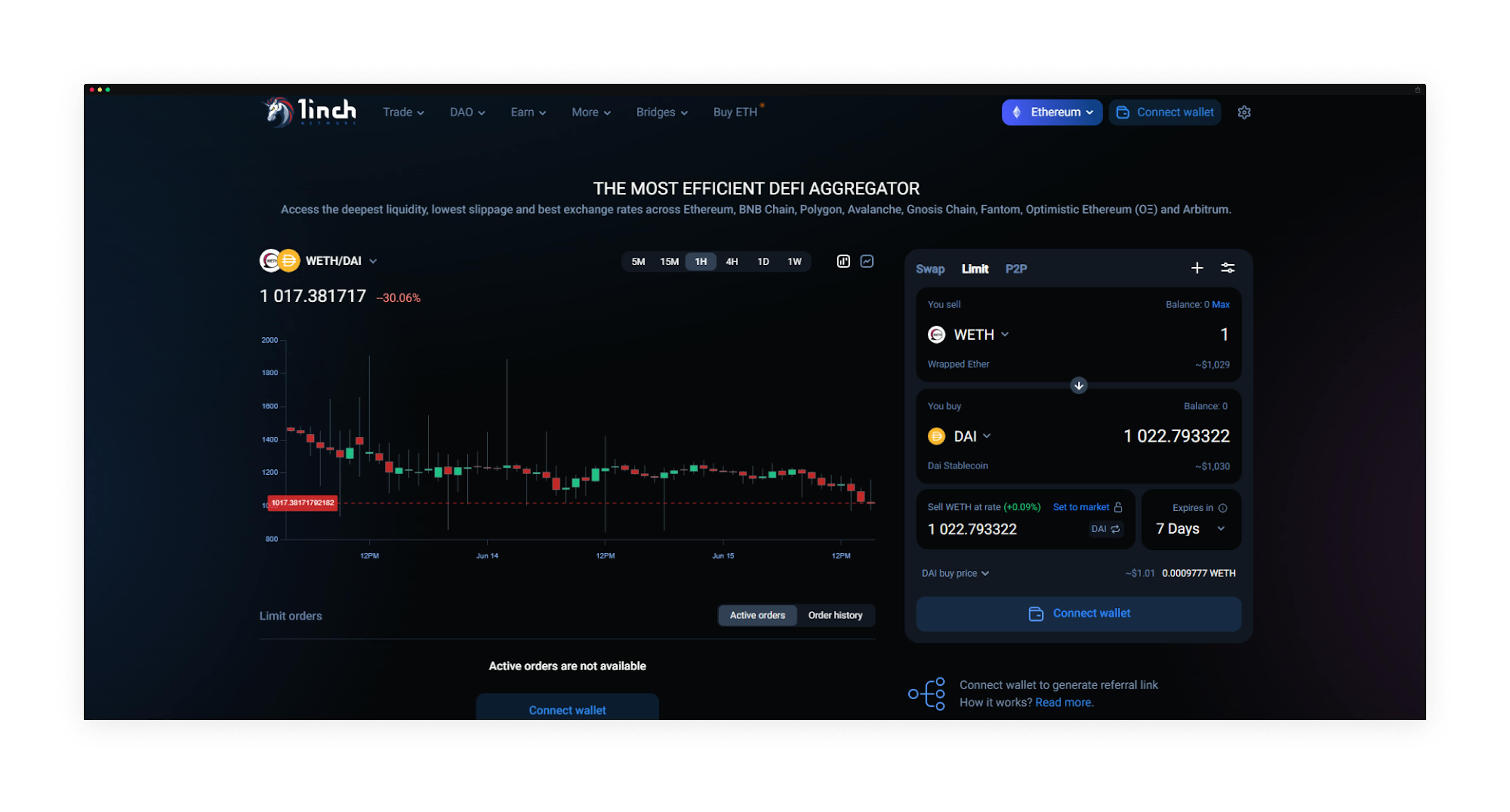 Defi App real-time trading analytics mobile